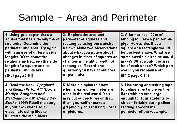 Sample – Area and Perimeter 1. Using grid paper, draw a square that has