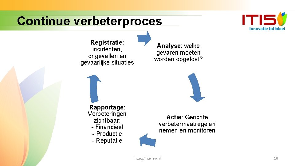 Continue verbeterproces Registratie: incidenten, ongevallen en gevaarlijke situaties Rapportage: Verbeteringen zichtbaar: - Financieel -