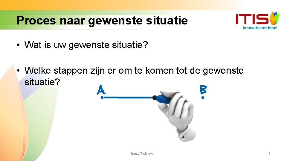 Proces naar gewenste situatie • Wat is uw gewenste situatie? • Welke stappen zijn