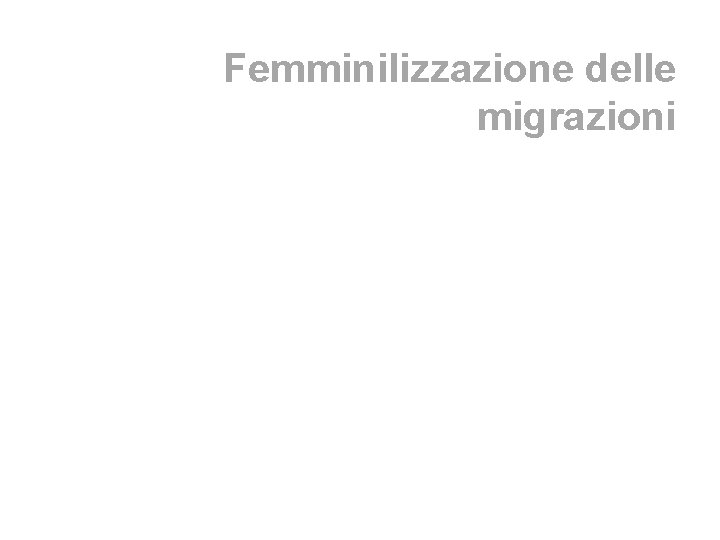 Femminilizzazione delle migrazioni 