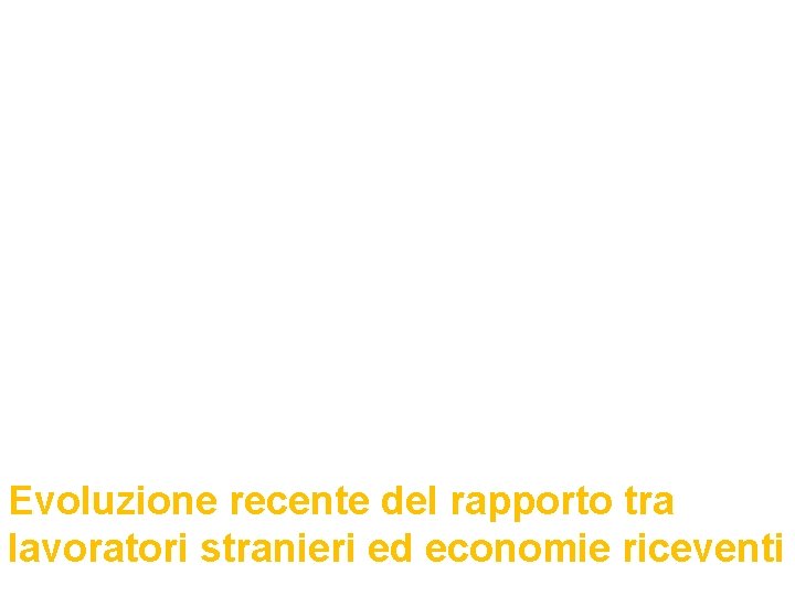 Evoluzione recente del rapporto tra lavoratori stranieri ed economie riceventi 