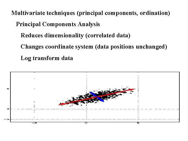 Multivariate techniques (principal components, ordination) Principal Components Analysis Reduces dimensionality (correlated data) Changes coordinate