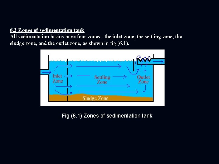 6. 2 Zones of sedimentation tank All sedimentation basins have four zones - the