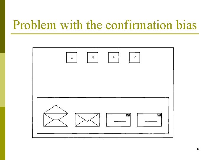 Problem with the confirmation bias 13 