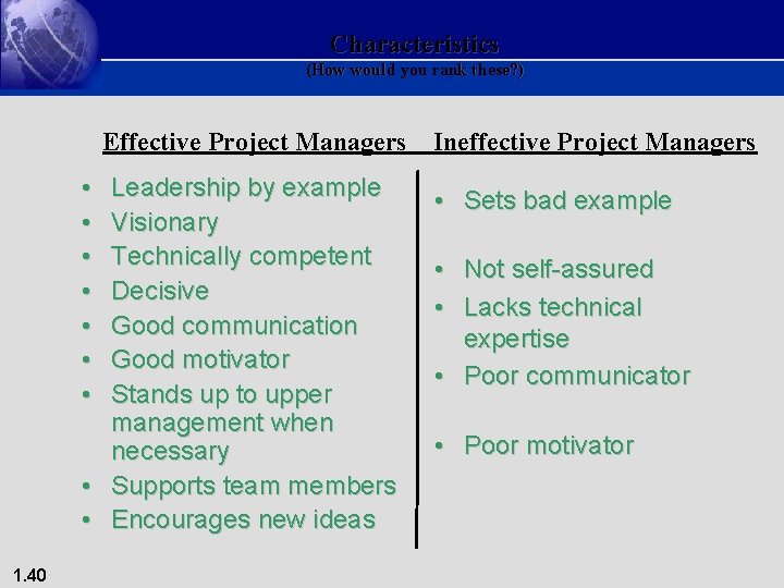 Characteristics (How would you rank these? ) Effective Project Managers • • Leadership by