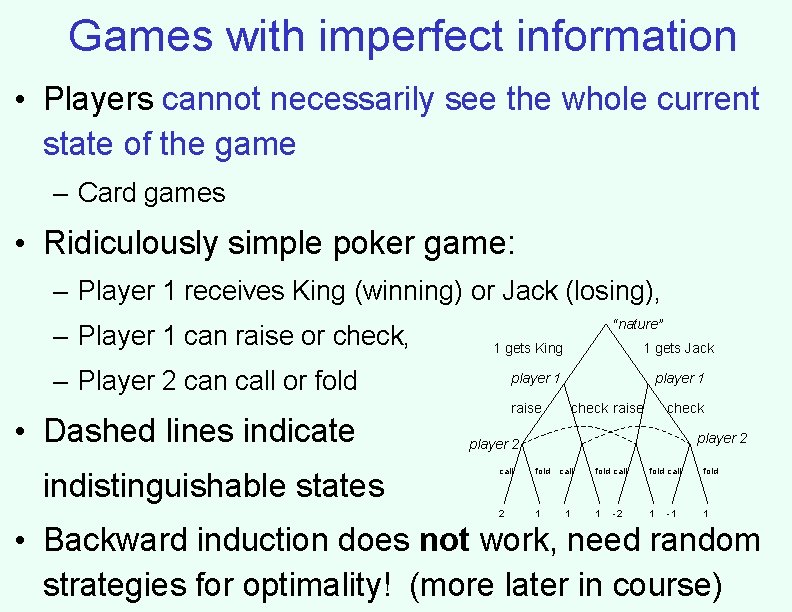 Games with imperfect information • Players cannot necessarily see the whole current state of