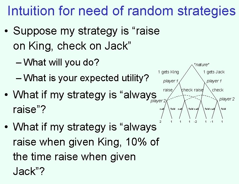 Intuition for need of random strategies • Suppose my strategy is “raise on King,