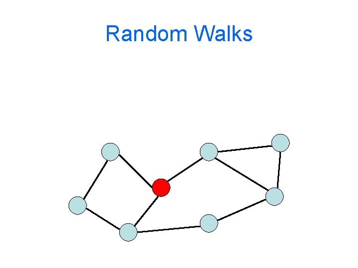 Random Walks 