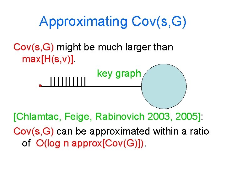 Approximating Cov(s, G) might be much larger than max[H(s, v)]. key graph [Chlamtac, Feige,