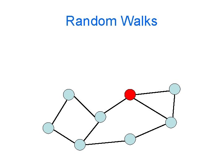 Random Walks 