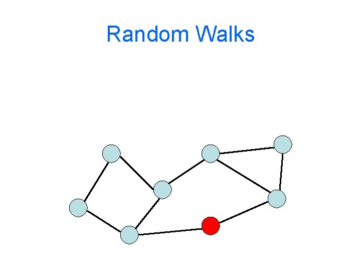 Random Walks 