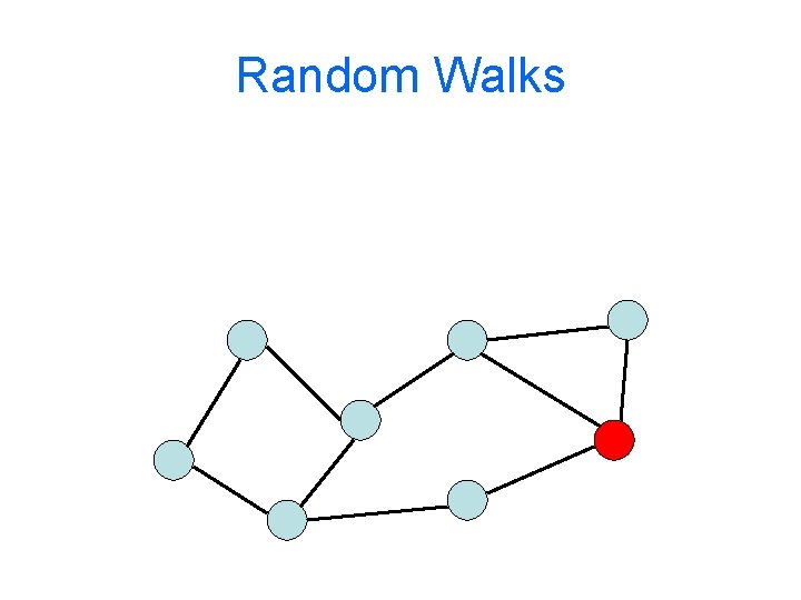 Random Walks 