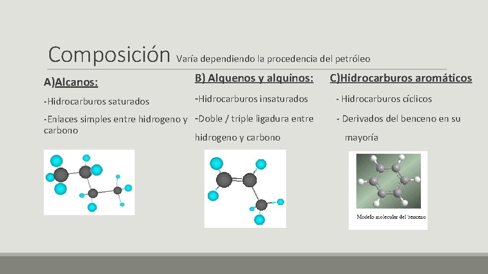 Composición Varía dependiendo la procedencia del petróleo A)Alcanos: B) Alquenos y alquinos: -Hidrocarburos saturados