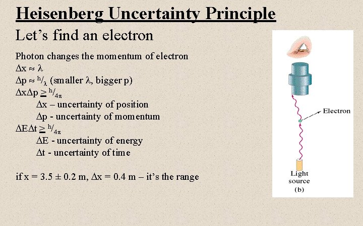 Heisenberg Uncertainty Principle Let’s find an electron Photon changes the momentum of electron x