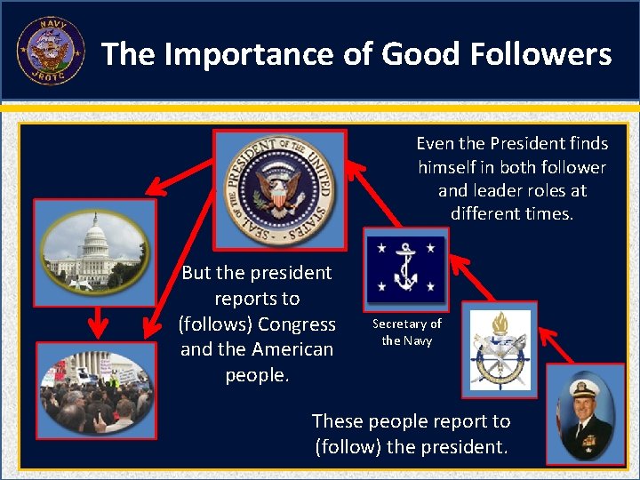The Importance of Good Followers Even the President finds himself in both follower and