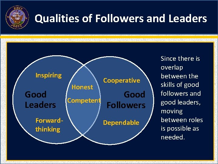 Qualities of Followers and Leaders Inspiring Good Leaders Forwardthinking Honest Competent Cooperative Good Followers