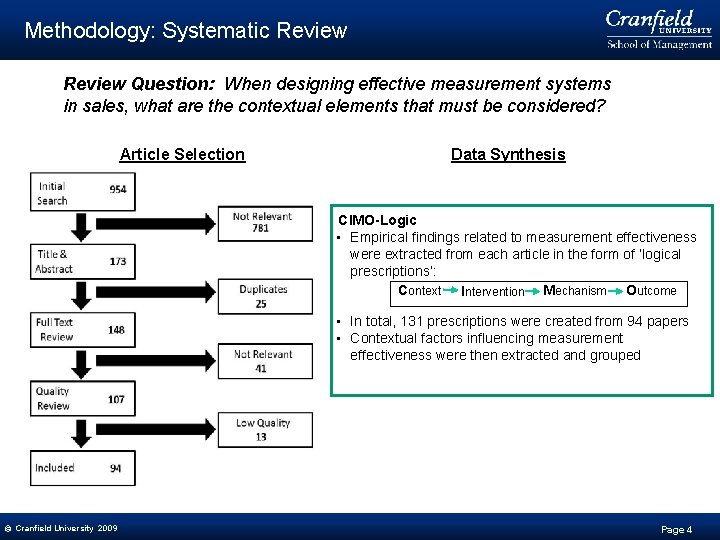 Methodology: Systematic Review Question: When designing effective measurement systems in sales, what are the