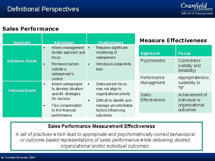 Definitional Perspectives Sales Performance Approach Behaviour-Based Outcome-Based Advantages Allows management dictate approach and focus