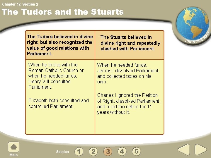 Chapter 17, Section 3 The Tudors and the Stuarts The Tudors believed in divine