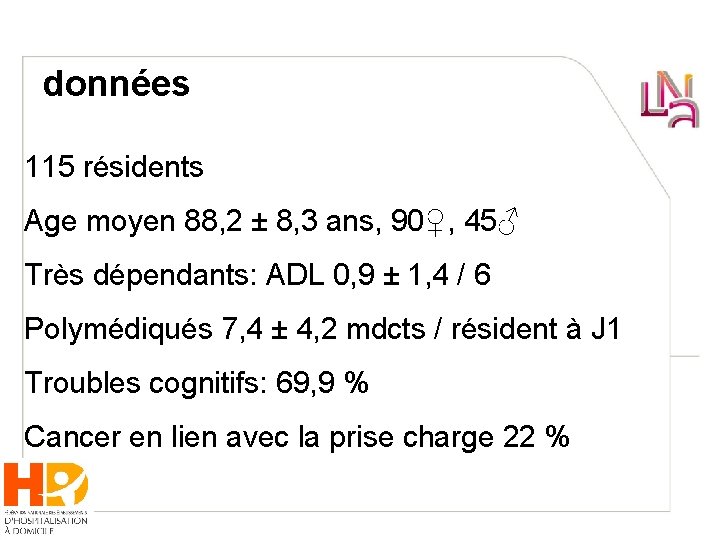 données 115 résidents Age moyen 88, 2 ± 8, 3 ans, 90♀, 45♂ Très