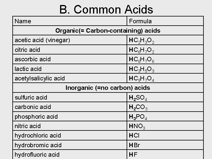 Acids Bases And Salts Slide Numbering System Slide