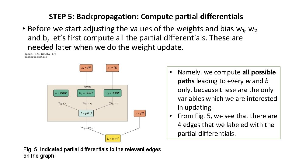 STEP 5: Backpropagation: Compute partial differentials • Before we start adjusting the values of