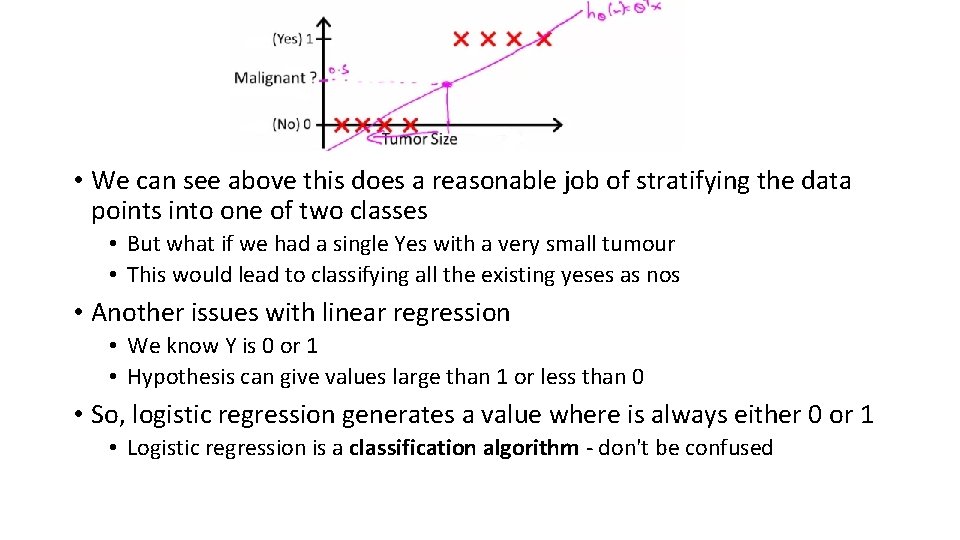  • We can see above this does a reasonable job of stratifying the