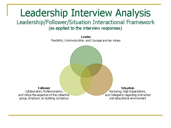 Leadership Interview Analysis Leadership/Follower/Situation Interactional Framework (as applied to the interview responses) Leader Flexibility,