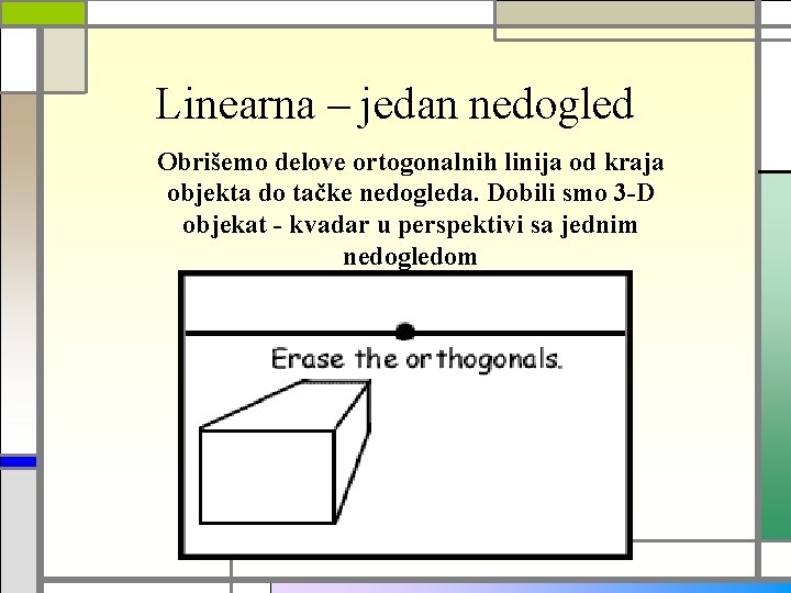 Linearna – jedan nedogled Obrišemo delove ortogonalnih linija od kraja objekta do tačke nedogleda.