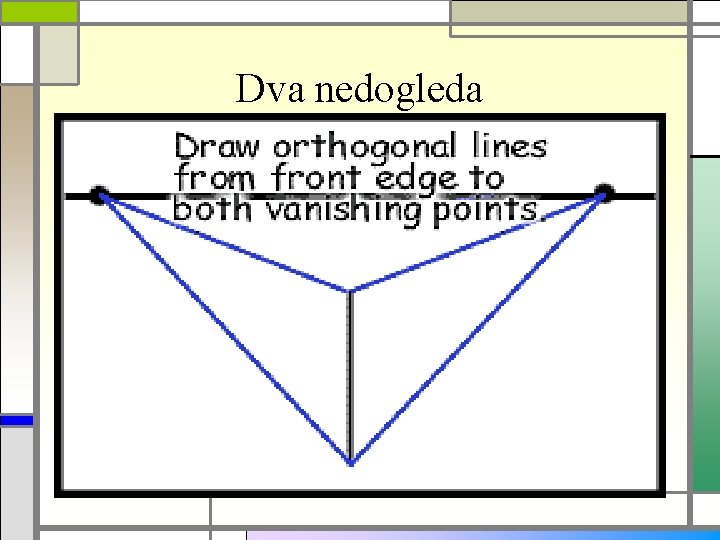 Dva nedogleda 