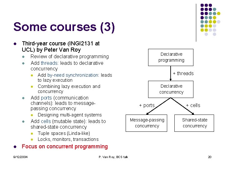 Some courses (3) l Third-year course (INGI 2131 at UCL) by Peter Van Roy Some courses (3) l Third-year course (INGI 2131 at UCL) by Peter Van Roy