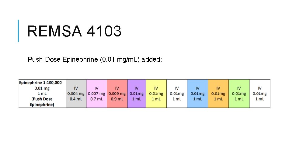 REMSA 4103 Push Dose Epinephrine (0. 01 mg/m. L) added: 