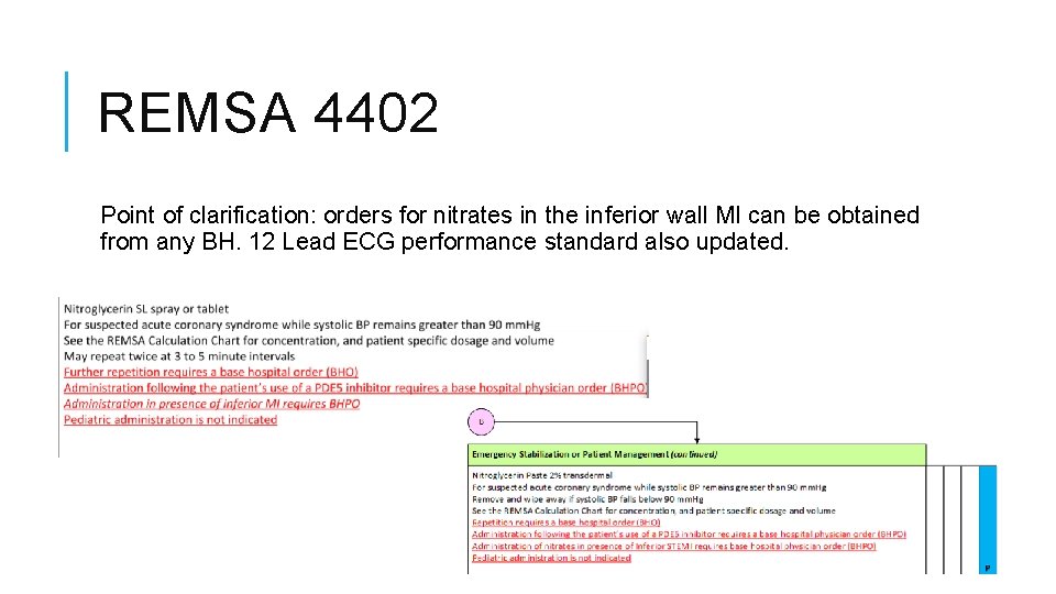 REMSA 4402 Point of clarification: orders for nitrates in the inferior wall MI can