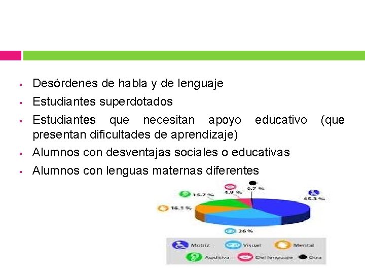 § § § Desórdenes de habla y de lenguaje Estudiantes superdotados Estudiantes que necesitan