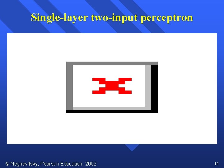 Single-layer two-input perceptron Negnevitsky, Pearson Education, 2002 14 