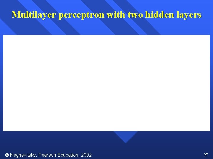 Multilayer perceptron with two hidden layers Negnevitsky, Pearson Education, 2002 27 