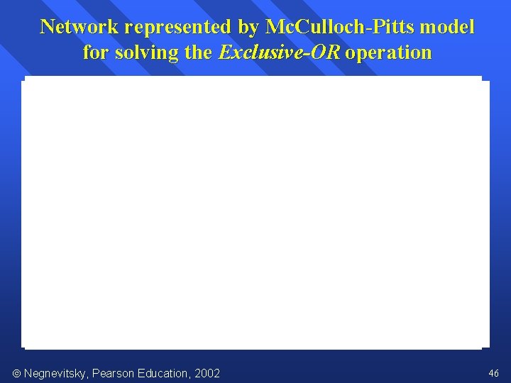 Network represented by Mc. Culloch-Pitts model for solving the Exclusive-OR operation Negnevitsky, Pearson Education,