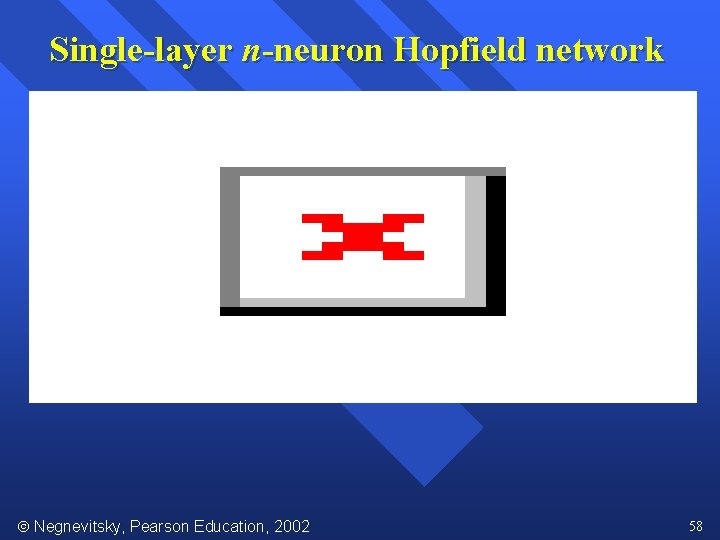 Single-layer n-neuron Hopfield network Negnevitsky, Pearson Education, 2002 58 