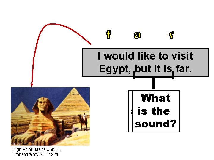 I would like to visit Egypt, but it is far. What are is the