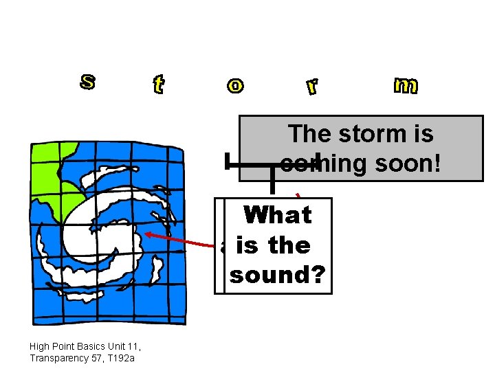 The storm is coming soon! What are is the letters sound? ? High Point