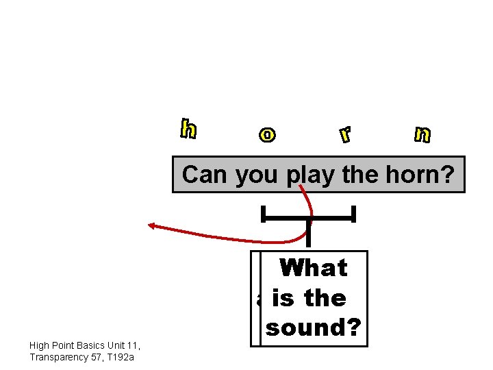 Can you play the horn? High Point Basics Unit 11, Transparency 57, T 192