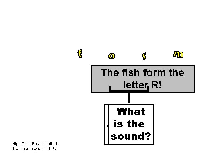 The fish form the letter R! High Point Basics Unit 11, Transparency 57, T