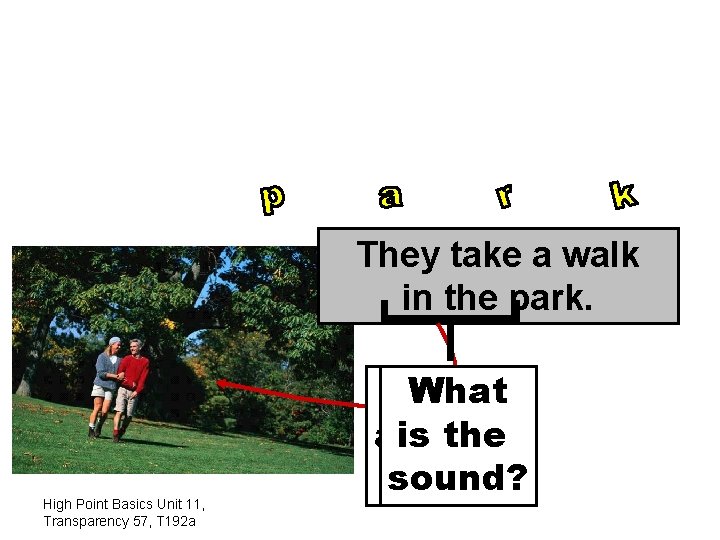 They take a walk in the park. High Point Basics Unit 11, Transparency 57,