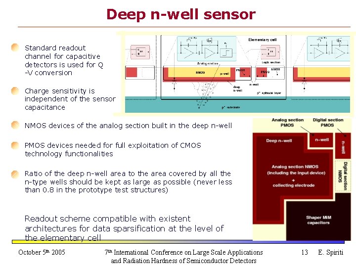 Deep n-well sensor Standard readout channel for capacitive detectors is used for Q -V