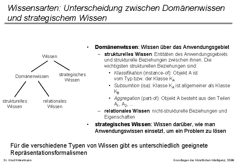 Wissensarten: Unterscheidung zwischen Domänenwissen und strategischem Wissen • – strukturelles Wissen: Entitäten des Anwendungsgebiets