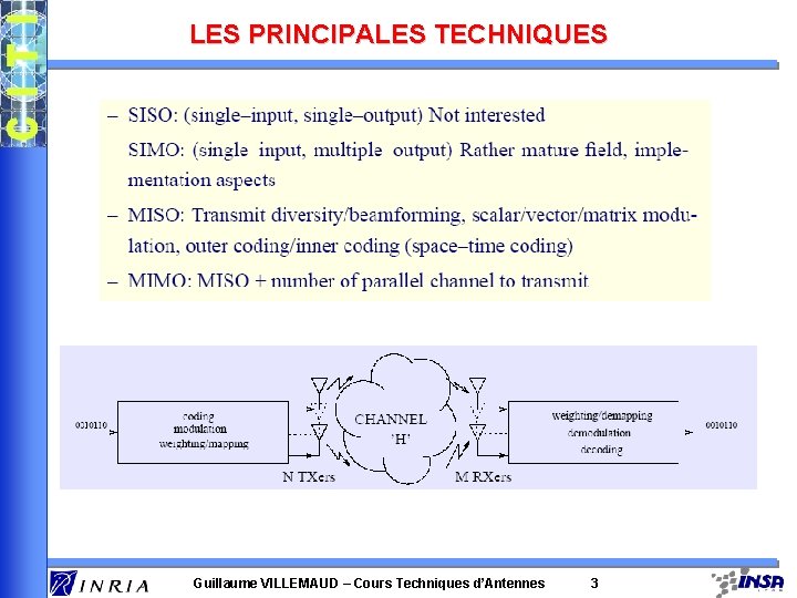 LES PRINCIPALES TECHNIQUES Guillaume VILLEMAUD – Cours Techniques d’Antennes 3 