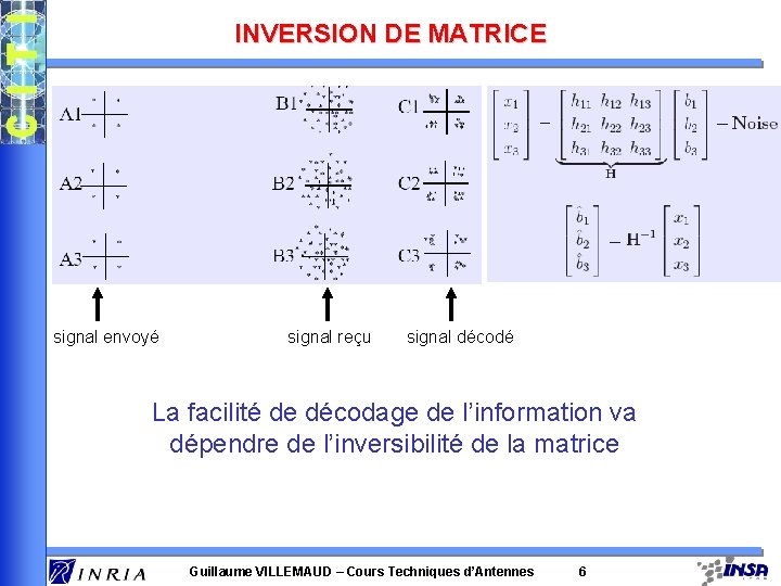 INVERSION DE MATRICE signal envoyé signal reçu signal décodé La facilité de décodage de