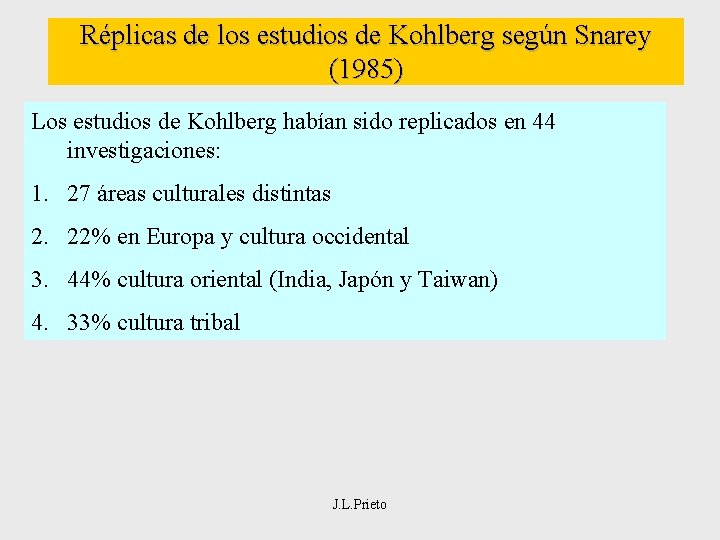 Réplicas de los estudios de Kohlberg según Snarey (1985) Los estudios de Kohlberg habían