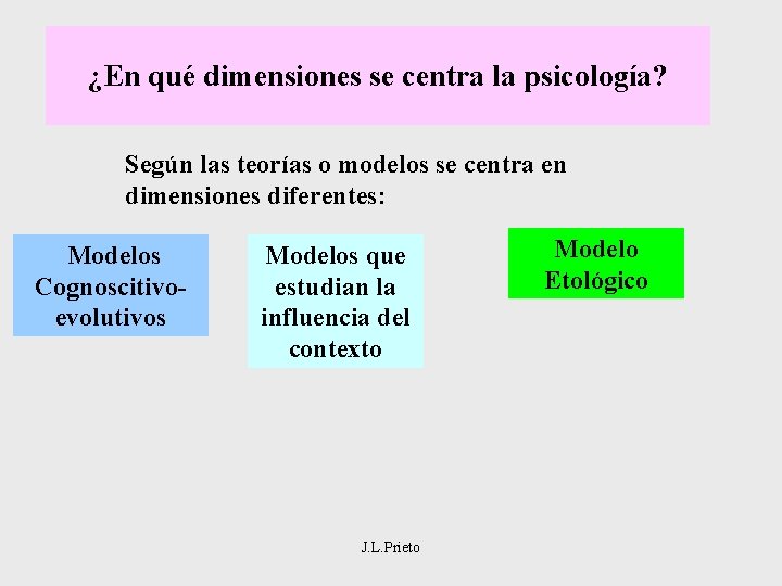 ¿En qué dimensiones se centra la psicología? Según las teorías o modelos se centra