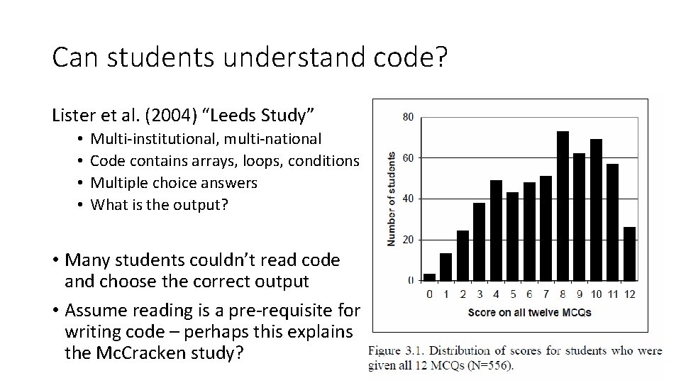 Can students understand code? Lister et al. (2004) “Leeds Study” • • Multi-institutional, multi-national
